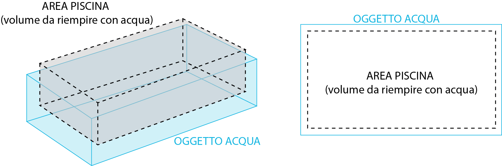 schema acqua.jpg