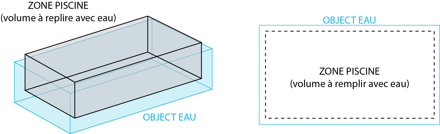 schema acqua_FR.jpg