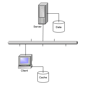 cache1.png